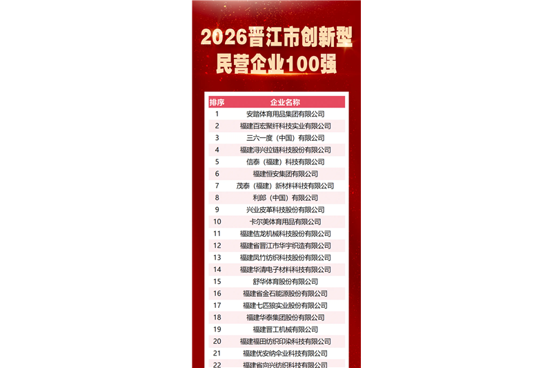 喜報！恒毅機械榮登2026晉江市創(chuàng)新型民營企業(yè)100強